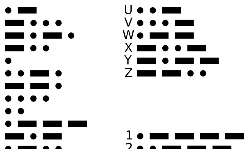 What Is Morse Code Small Online Class For Ages 9 14 Outschool