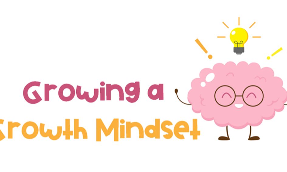 Growing A Growth Mindset Camp Small Online Class For Ages 7 10 Outschool