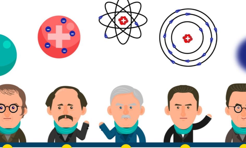 Chemistry Camp Diy 3d Model Of An Atom Ages 12 14 Small