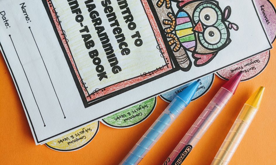 Make A Sentence Diagramming Tab Book Small Online Class For