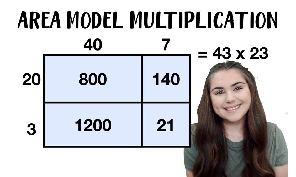 2 Digit Multiplication Using The Area Model Box Method Small Online Class For Ages 8 12 Outschool