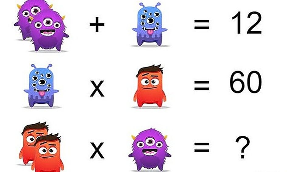 Learn Math Facts With Emojis Emoji Math 5 Multiplication Algebra Small Online Class For Ages 7 12 Outschool