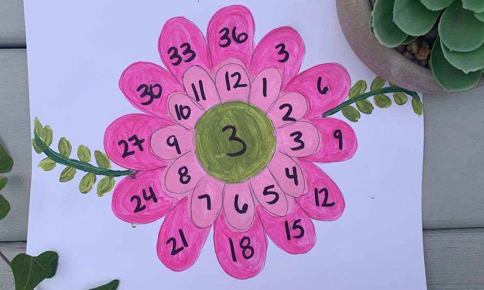intro to multiplication flower painting 3x table waldorf