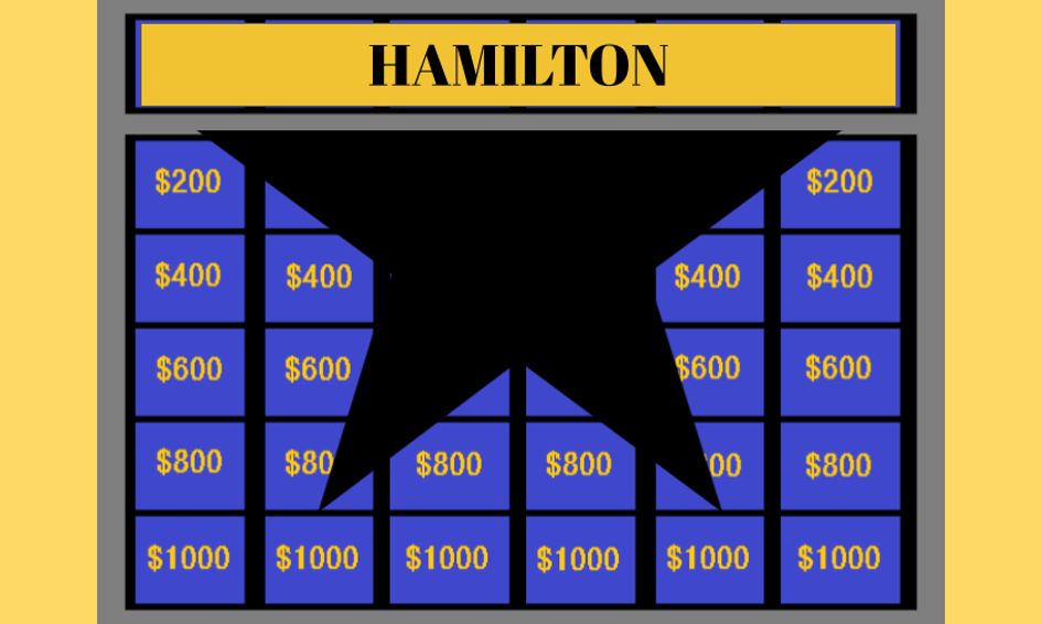 Hamilton Jeopardy Trivia Game Small Online Class For Ages 9 14 Outschool