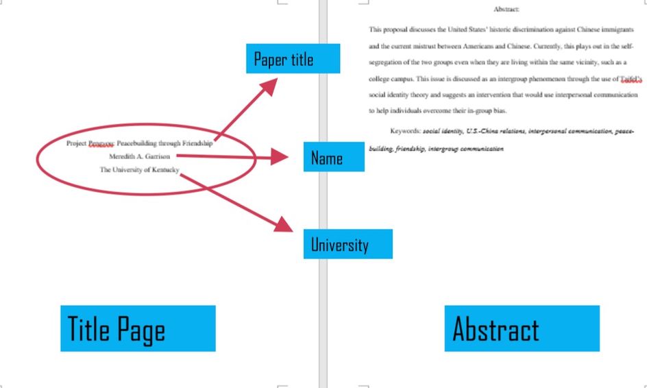 College Prep Apa Format Small Online Class For Ages 14 18 Outschool