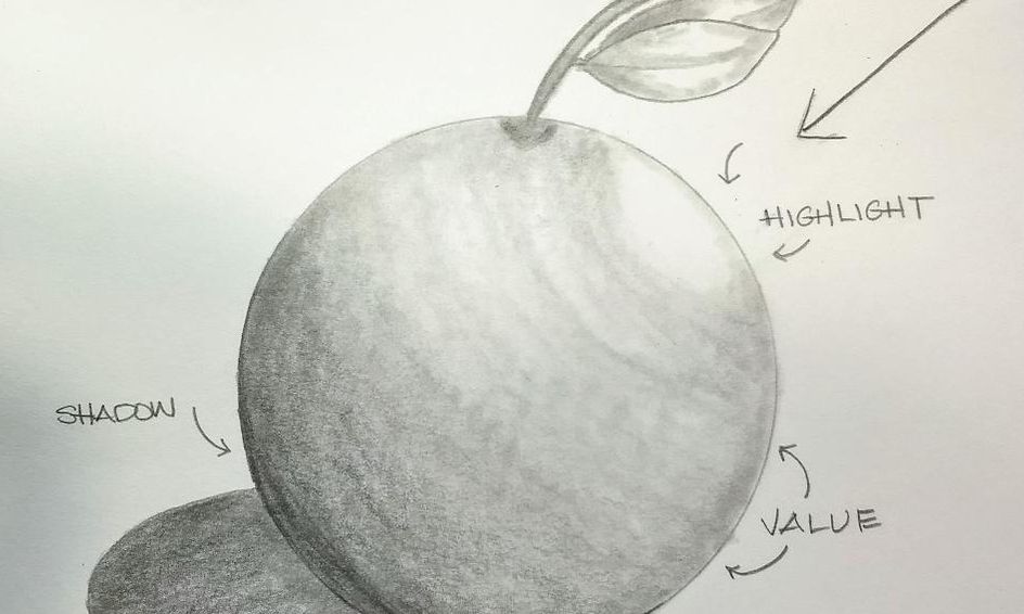 Basic Shading Of A Sphere Small Online Class For Ages 6 11