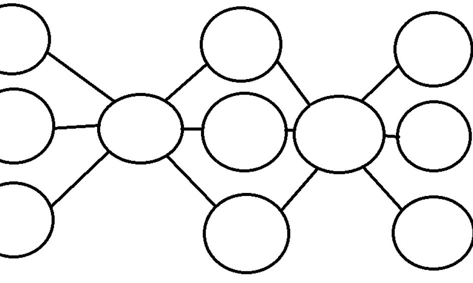 Introduction to Thinking Maps Double Bubble Map Small Online Class