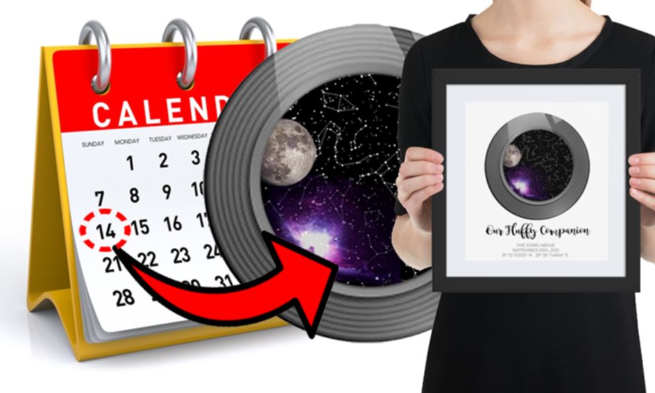 Nasa Star Map Birthday Make A Nasa "Star Map" -- For Your Birth Date (Digital Art, Astronomy) |  Small Online Class For Ages 7-11 | Outschool