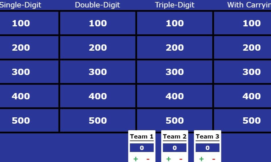 Math Jeopardy For 3Rd Grade! (Reduced For April) | Small Online Class For Ages 8-12 | Outschool