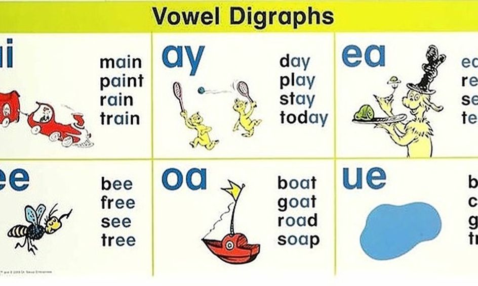 List Of Vowel Digraphs