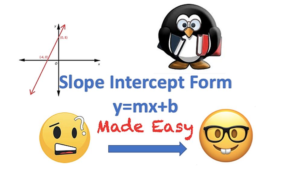 Slope Intercept Form Made Easy Small Online Class For Ages 12 16