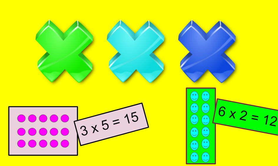 Learn To Multiply With Arrays Small Online Class For Ages 7 9