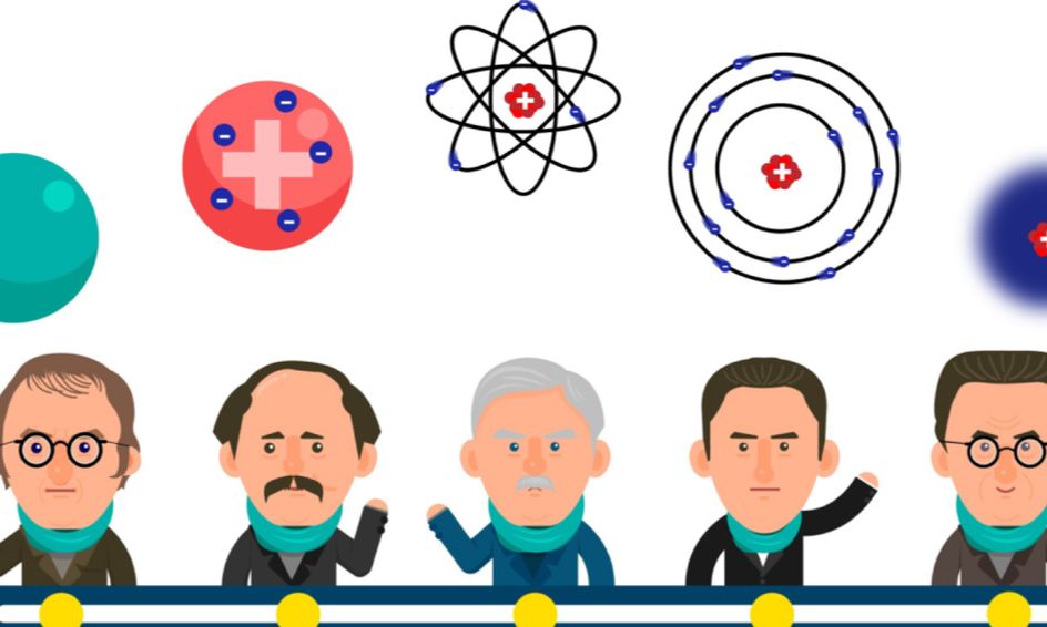 Chemistry Camp Diy 3d Model Of An Atom Ages 15 17 Small Online Class For Ages 15 17 Outschool