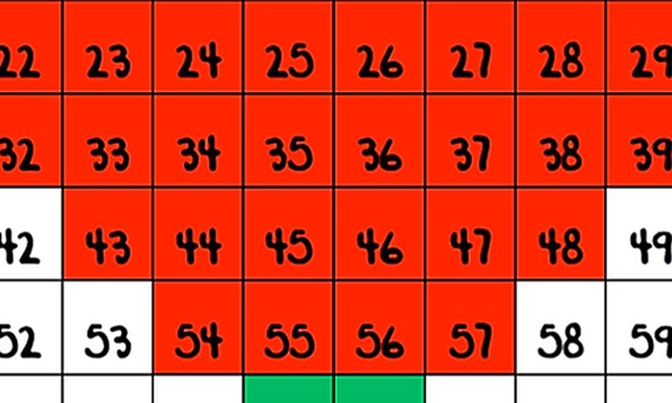 hundreds chart mystery picture number sense 1 time meeting small