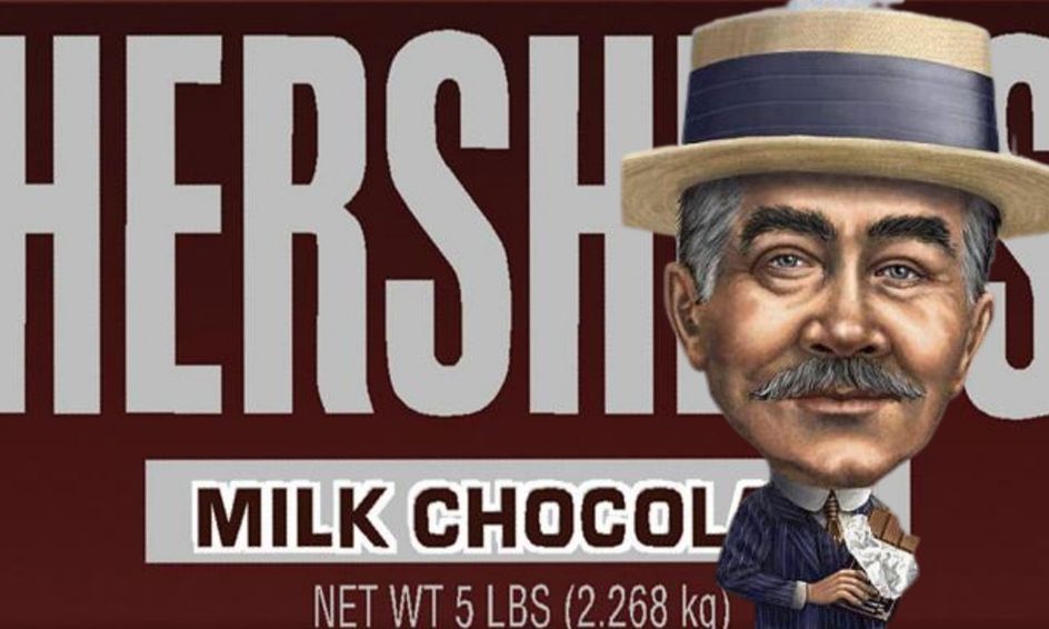 Famous Americans: Milton Hershey and His Sweet Idea! | Small Online Class  for Ages 8-13 | Outschool
