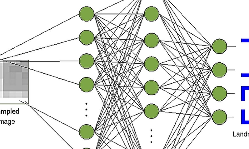 Artificial Intelligence And You Build A Neural Network Small