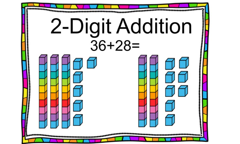 Super Math Strategies-2-Digit Addition | Small Online Class for Ages 6-10