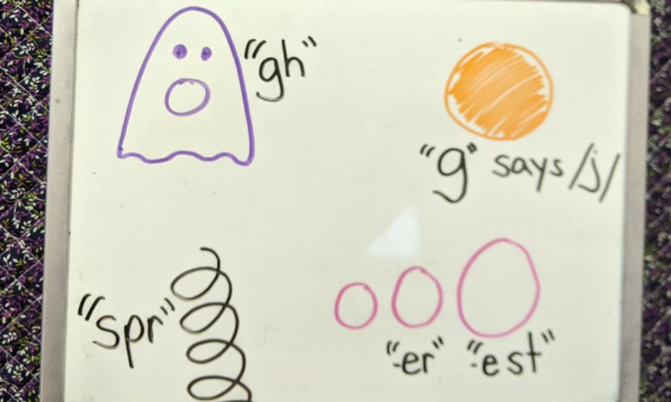 Phonics Flex 4 Ghost Digraphs 3 Letter Blends Soft G C And Suffixes Small Online Class For Ages 6 9 Outschool