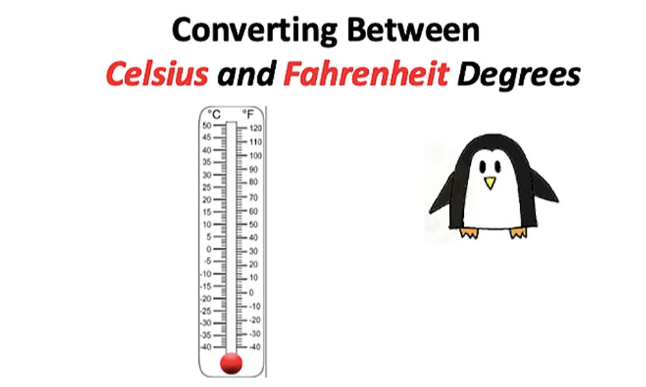Converting Between Fahrenheit and Celsius Degrees Small Online Class