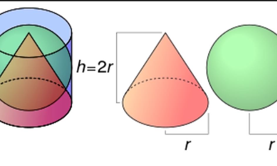 Determining The Volume Of Cylinders Cones And Spheres Small Online