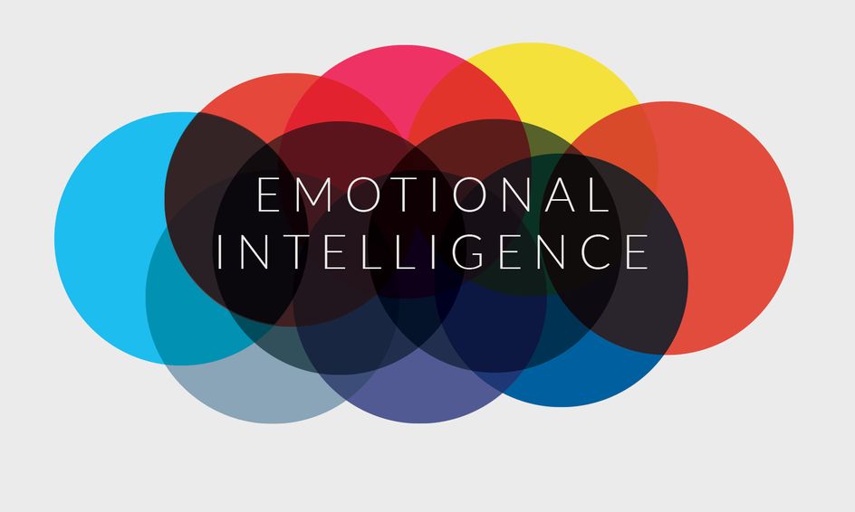 What Is Emotional Intelligence Teens Small Online Class For Ages 13 18 Outschool