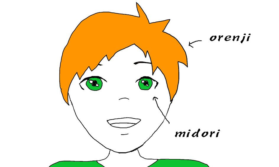 Beginner Japanese Learn Colours With Games And Anime Art Small