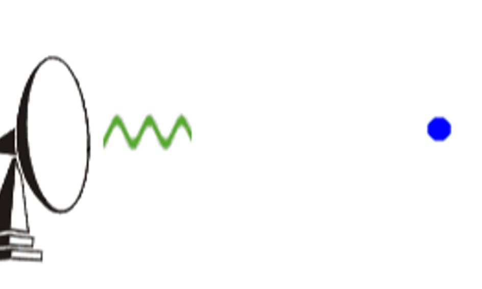 Electrical Engineering Introduction Small Online Class For Ages