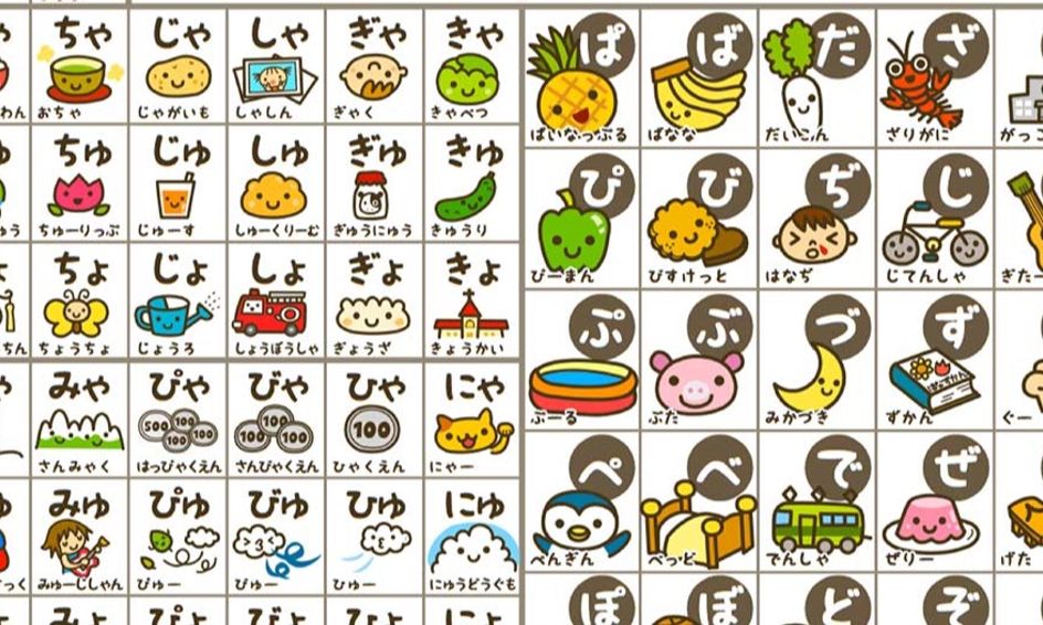Ohayo Gozaimasu An Introduction To Japanese Vocabulary For Beginners Small Online Class For Ages 6 11 Outschool