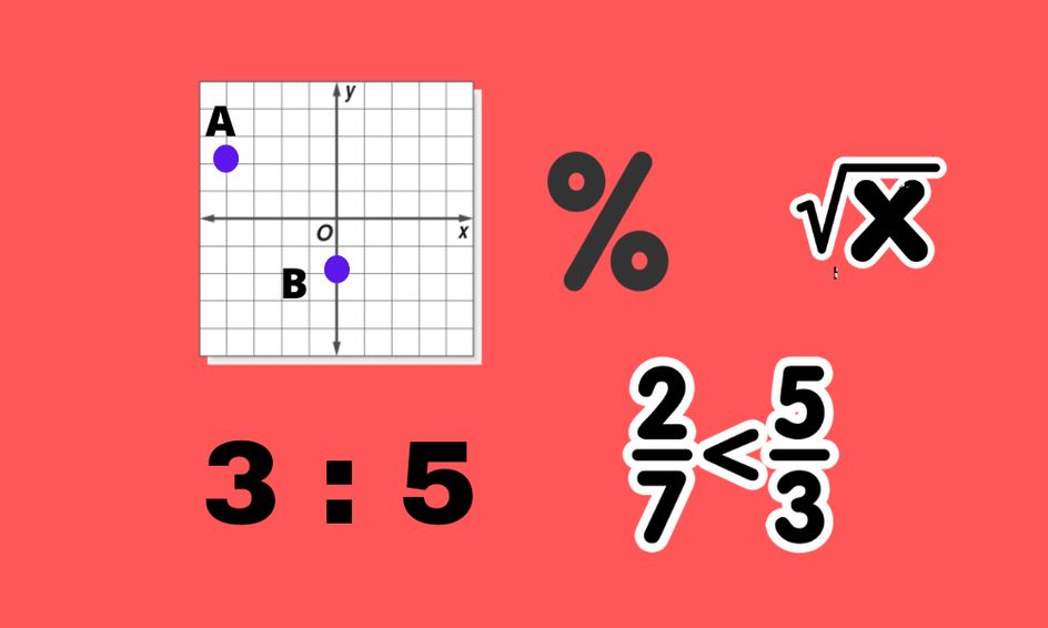 Pre Algebra Weekly Homework Help And Practice Small Group Small