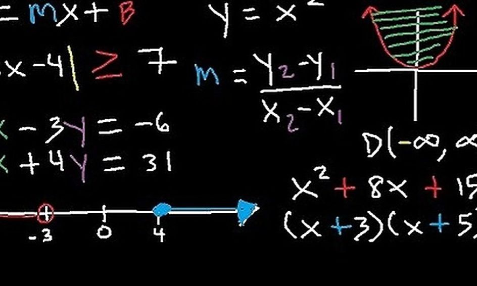 Algebra 2 Semester 1 Small Online Class For Ages 11 16 Outschool