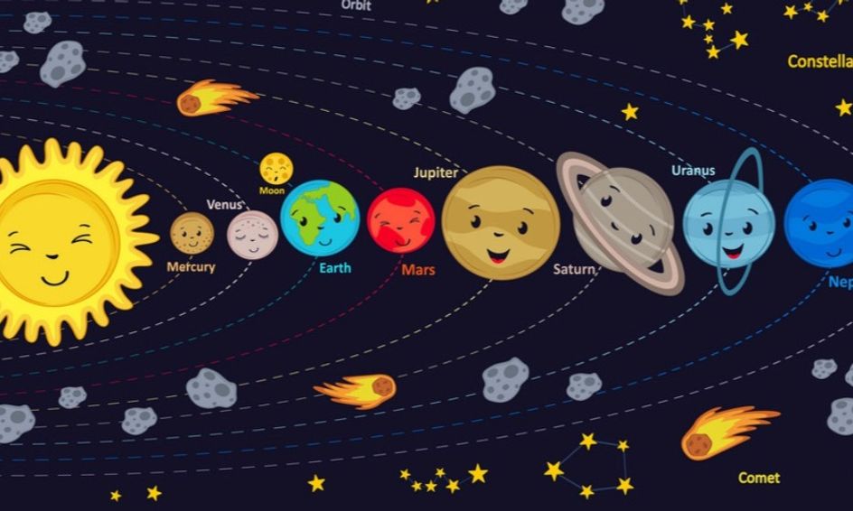 Draw And Understand The Solar Systems Small Online Class For Ages 5 10 Outschool Hi friends, i love to solar system.if you like this please support. draw and understand the solar systems small online class for ages 5 10