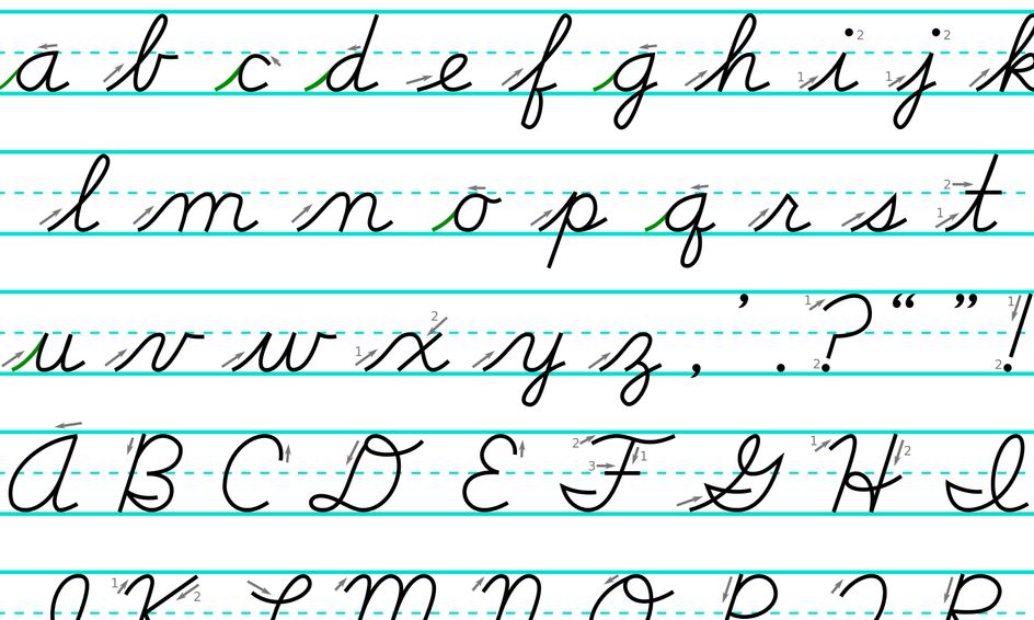 Teen Printing And Cursive Handwriting Instruction And Refresher
