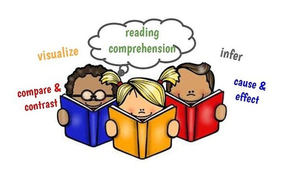 Reading Comprehension Practice Part 2 Small Online Class For Ages 5 7 Outschool