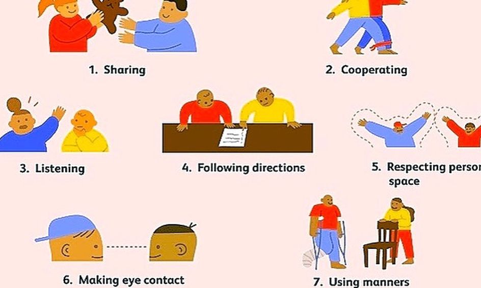 Social And Life Skills For Kids Sociology Small Online Class