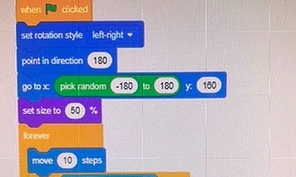 Coding Games On Scratch Beginner The Wondrous Wizard Ages 8 12 Small Online Class For Ages 8 12 Outschool