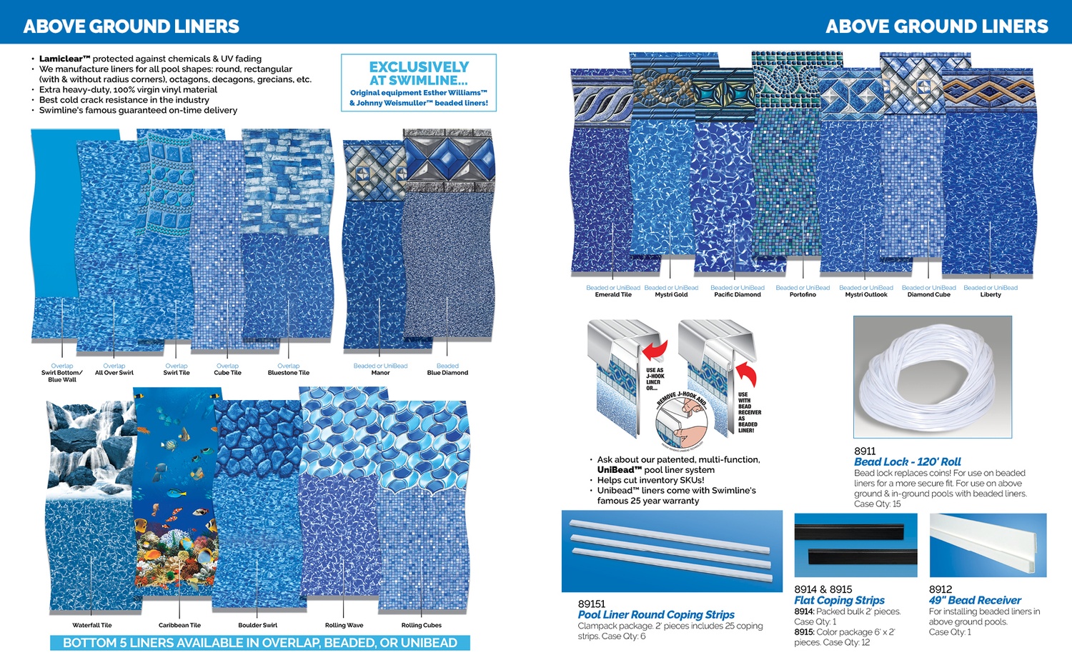 Swimline Pool Liners Covers Catalog