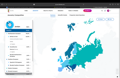 DNA results via 23andMe.com