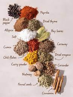 Names of all the different spices 